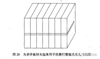 石材加工工藝 決定產品質量的核心要素